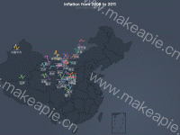 Inflation from 2006 to 2011 - category-work,geo,grid,series-line,title,tooltip
