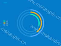 饼状-销量对比 - category-work,legend,series-pie,title,tooltip
